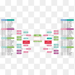 凯尔特人布,朗砍下,分力克溜马,皇冠体育,皇冠体育官网,皇冠体育官网玩家首选