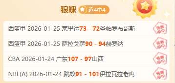 赵睿领衔中,国男篮,挑战关岛,皇冠体育,皇冠体育官网,皇冠体育官网玩家首选