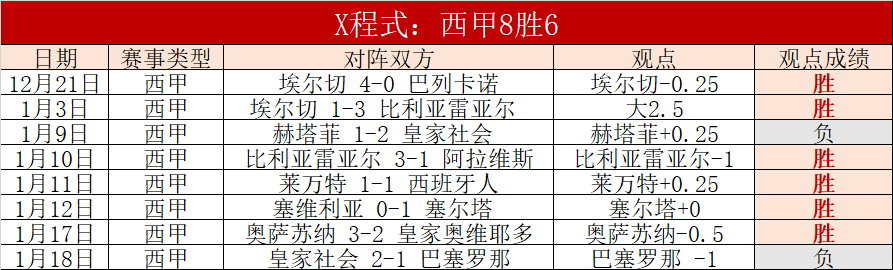 迈阿密球队,力邀丁丁加,德布劳内家,皇冠体育,皇冠体育官网,皇冠体育官网玩家首选