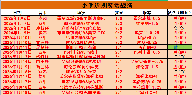 广州队多人,转投中乙新,军广州蒲公,皇冠体育,皇冠体育官网,皇冠体育官网玩家首选